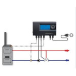 Термоконтролер Euroster 11M 230В